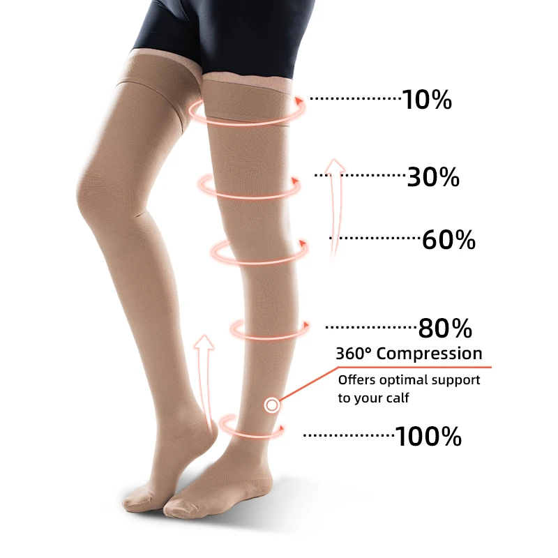 Compression Sock Medical - 30-40 MmHg sobre la rodilla punta
